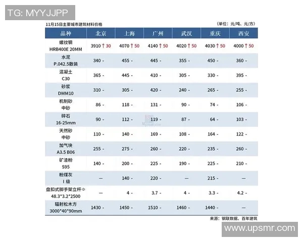 足球鞋价格揭秘不同品牌与类型的市场行情分析 足球鞋价格揭秘不同品牌与类型的市场行情分析